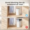 imageDehumidifierTABYIK 38OZSmallQuiet EnergySaving Dehumidifier with Auto Shut Off for Bathrooms Closets and RVswhite
