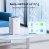 imageDehumidifierTABYIK 38OZSmallQuiet EnergySaving Dehumidifier with Auto Shut Off for Bathrooms Closets and RVswhite