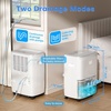image:imageTABYIK 4500 SqFt Dehumidifier